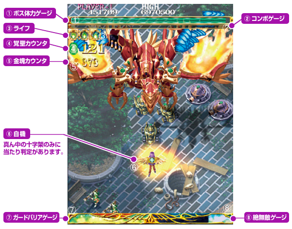 画面説明 « Xbox 360 エスプガルーダII ブラックレーベル