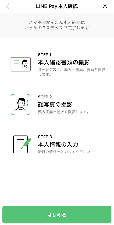 LINE BITMAX（ラインビットマックス）