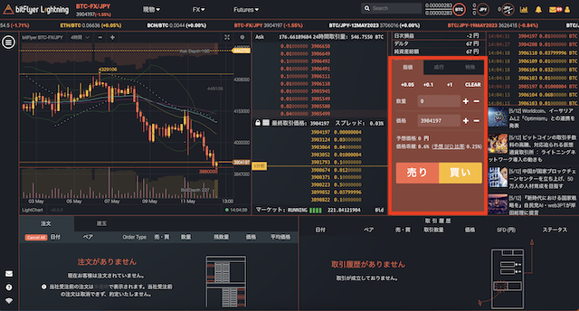 bitFlyer ビットフライヤー Lightning FX