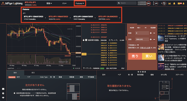 bitFlyer ビットフライヤー Lightning Futures