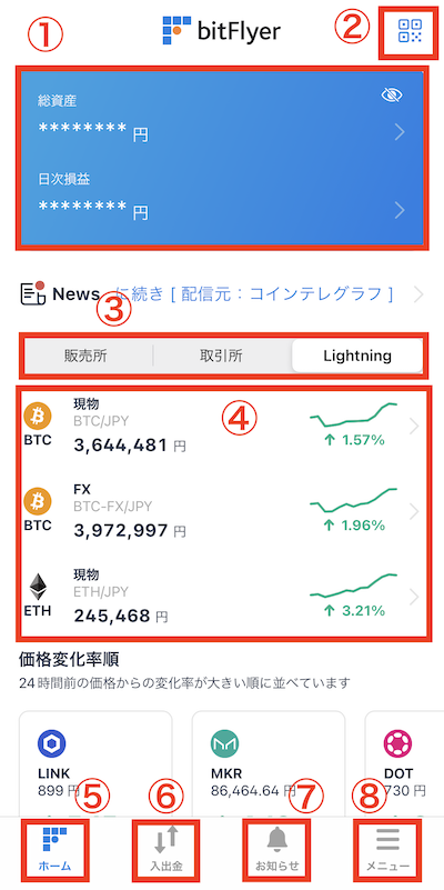 bitFlyer ビットフライヤー アプリ